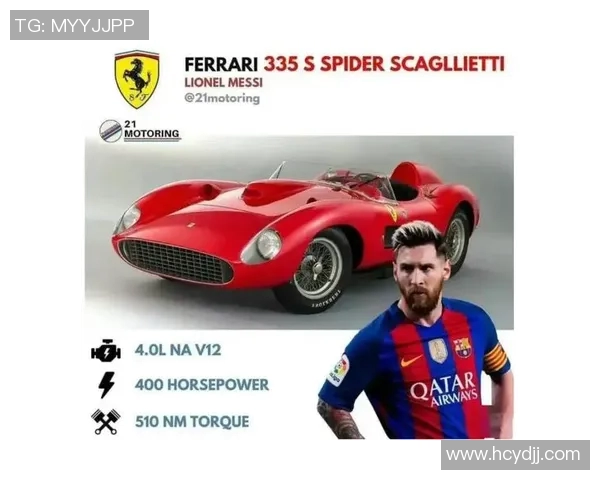 足球明星驾车瞬间高清图片集锦展现运动员风采与豪车魅力